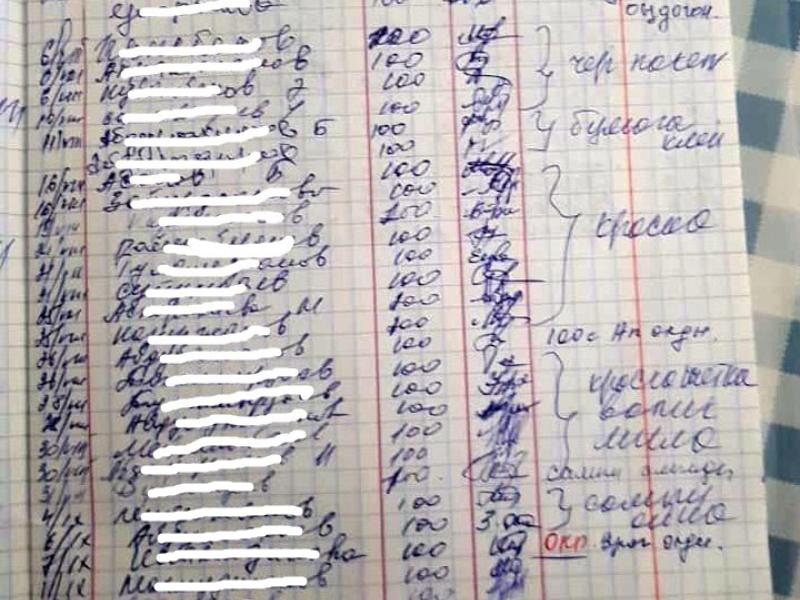 Ала-Бука  районунун ооруканасында бейтаптардан мыйзамсыз акча каражаты алынат