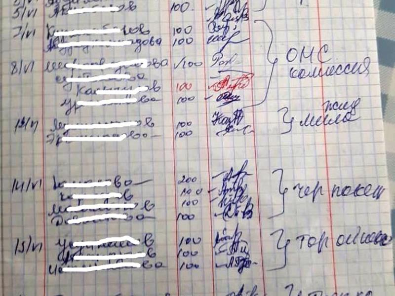 Ала-Бука  районунун ооруканасында бейтаптардан мыйзамсыз акча каражаты алынат