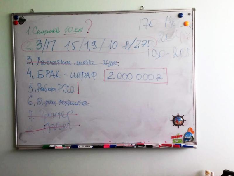 Кыргыз Республикасынын Омбудсменинин (Акыйкатчысынын) Урал федералдык аймагы боюнча коомдук башталыштагы ыйгарым укуктуу өкүлү эмгек талашын чечти