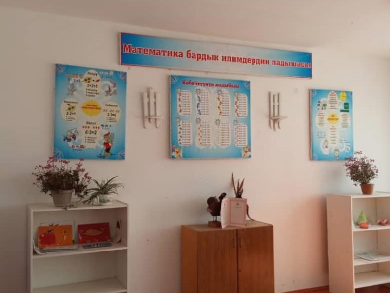 Балдардын укуктарын зордук-зомбулуктан коргоо боюнча бир айлыктын алкагында Талас районунун билим берүү мекемелерине мониторинг жүргүзүлдү